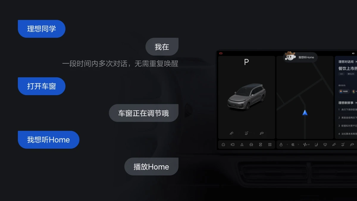 X01-OM-563-OTA7.4